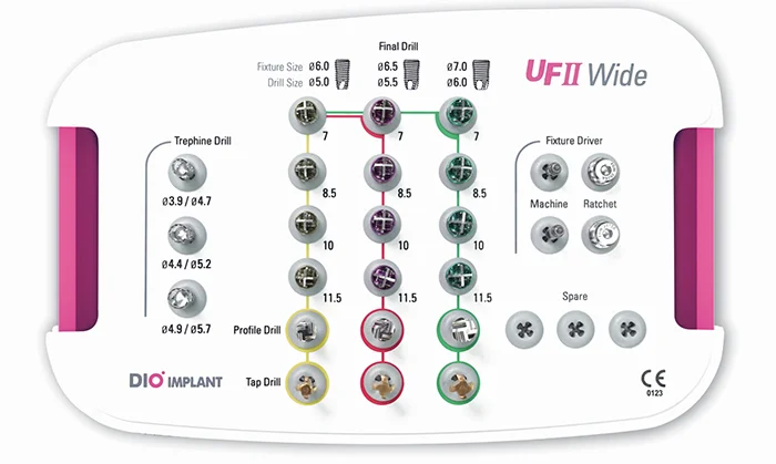 Хирургические наборы UFII Wide